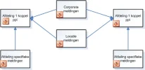 network presentation.webp