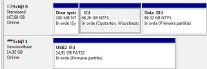 schijven.webp