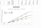 excel meetproef1.webp