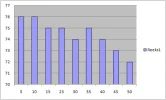 Grafiek (Danny147).webp