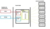Host-Pc.webp