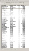 Takenlijst in normale modus.webp