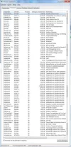Taakbeheer alle gebruikers.webp Taakbeheer alle gebruikers.webp