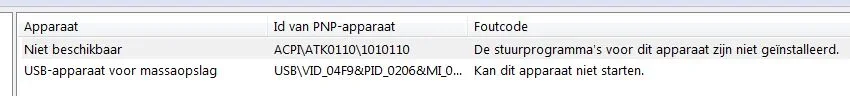 Conflict apparaten.webp