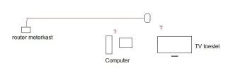 Situatie A.webp