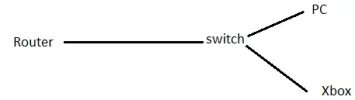 router.webp