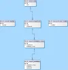 TestdB.webp