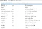 Processes.webp