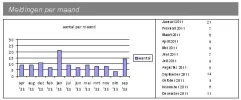 rapport.webp