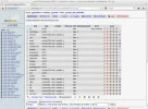 modx-user-attributes.webp