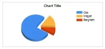 resultaat.webp resultaat.webp