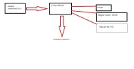 netwerk.webp