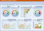 Dashboard_totaal-300x210.webp