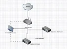 HUB.webp