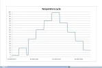 voorbeeld001.webp