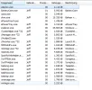 Processen.webp Processen.webp