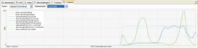 downloadsnelheid.webp