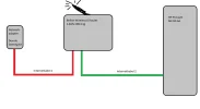 Situatie.webp