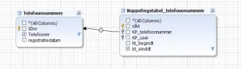 telefoon.webp