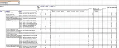 VoorbeeldPivotTable.webp