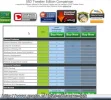 Compare Editions of SSD Tweaker by Elpamsoft.com - Windows Internet Explorer.webp Compare Editions of SSD Tweaker by Elpamsoft.com - Windows Internet Explorer.webp