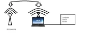 Schets Netwerk.webp