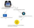 WiFi Hotspot Voorbeeld.webp