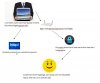 WiFi Hotspot Voorbeeld.JPG