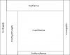 Frameset layout.jpg