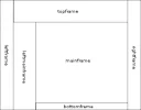 Frameset layout.webp