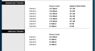 CiscoEPC3925_channelinfo.webp