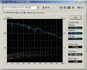 HDTune_Benchmark_WDC_WD3000HLHX-01JJP.webp HDTune_Benchmark_WDC_WD3000HLHX-01JJP.webp