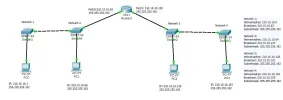 Netwerktekening PT.webp Netwerktekening PT.webp