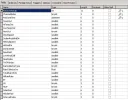 issdatatabel.webp issdatatabel.webp