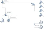 Netwerk.webp