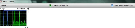 schijf gebruik.webp schijf gebruik.webp