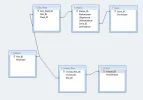 Relations_vriezer_b.webp