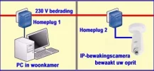 homeplug-5.webp