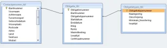 Relaties.webp Relaties.webp