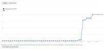 indexeringstatus.webp indexeringstatus.webp