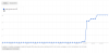 indexeringstatus.PNG