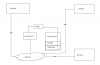 network.png network.png