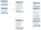 dha_mysql.webp dha_mysql.webp