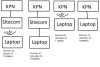 KPN_SITECOM.png KPN_SITECOM.png