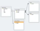Relaties.webp Relaties.webp