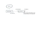 lunatoe_setup.webp