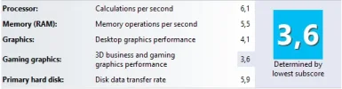 Score.webp