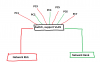 VLAN.png