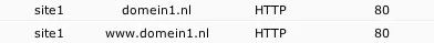 virtual host Synology.webp