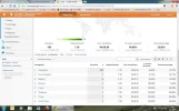 website analytics 02-03-2013.webp